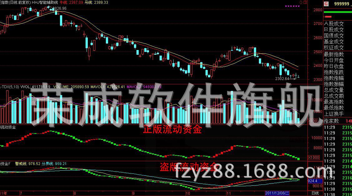 航海家炒股软件，免费下载，智慧启航