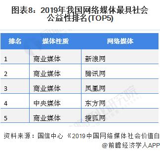 多模态技术，AI应用的新胜负手，传媒行业的赋能引擎
