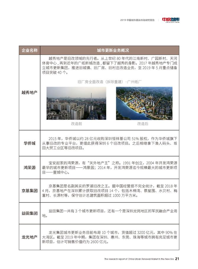 沙河股份，城市更新与资产增值的潜力股