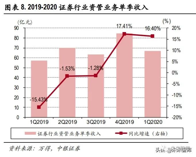股票投资中的平仓策略，理解、应用与风险管理