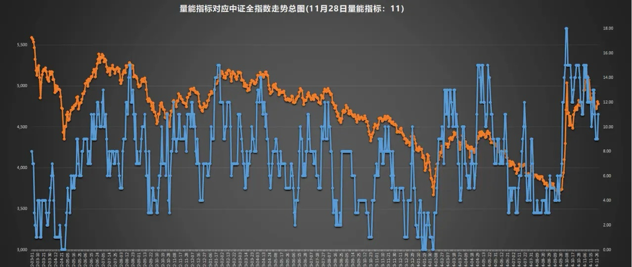 股市风云变幻，实时刷新手机炒股软件助您洞悉先机