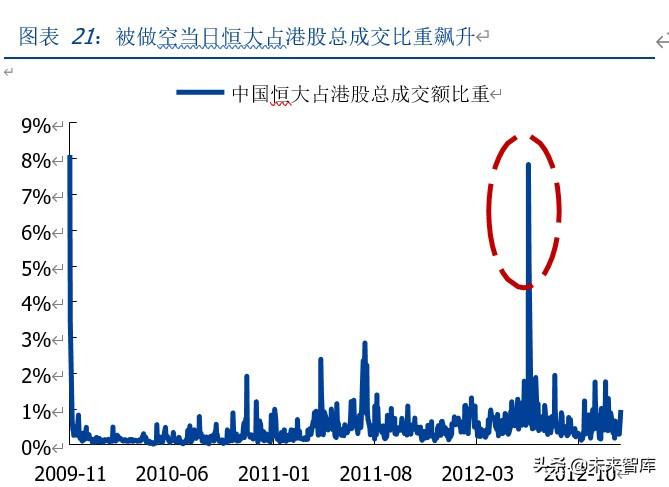 实际控制人及核心管理层增持动向，累计增持约10万股背后的战略考量与市场影响