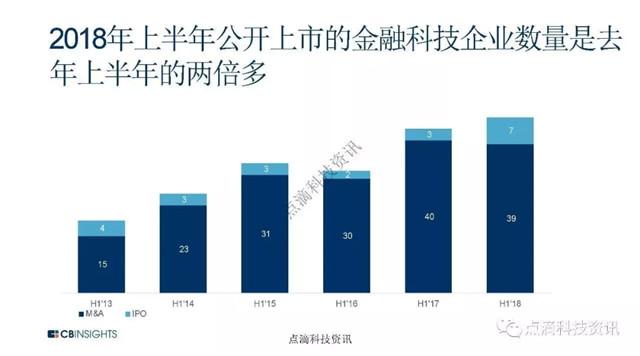 全球资本流向新趋势，企业转而重新投资于欧洲