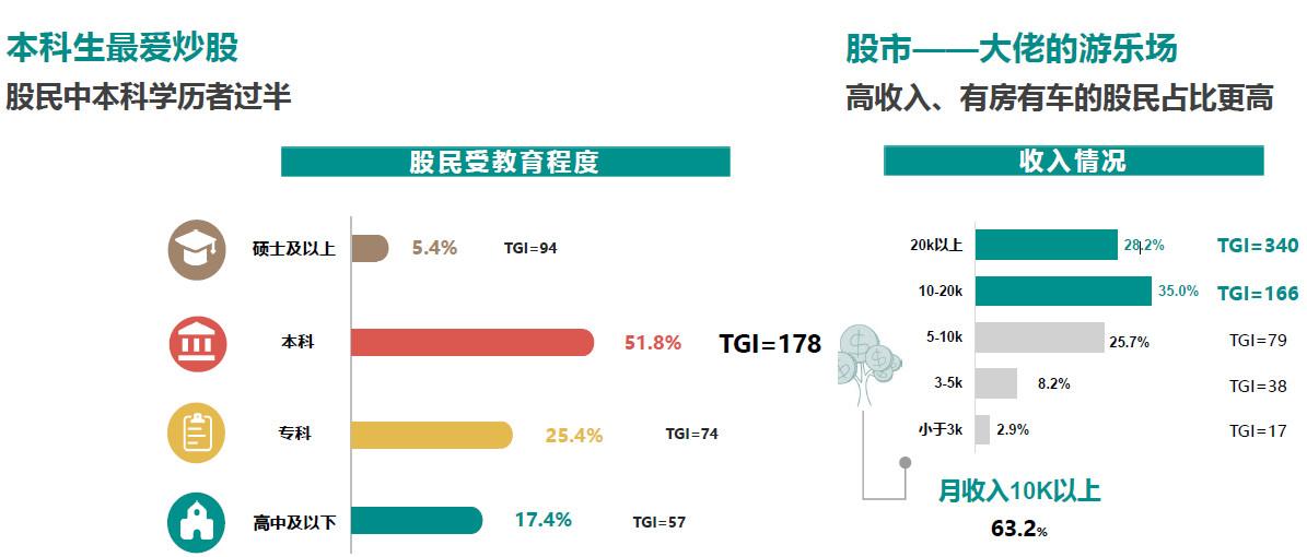 手机炒股必备的四大软件，打造高效、安全的投资新体验