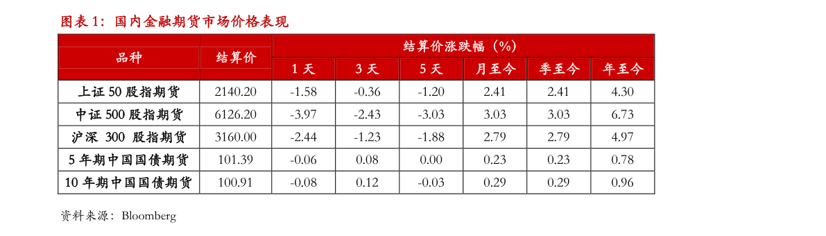2020年股市休市安排，应对特殊时期的金融策略与影响