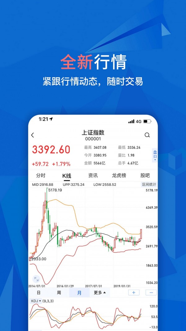 探索智慧投资新境界，大知慧炒股软件下载指南