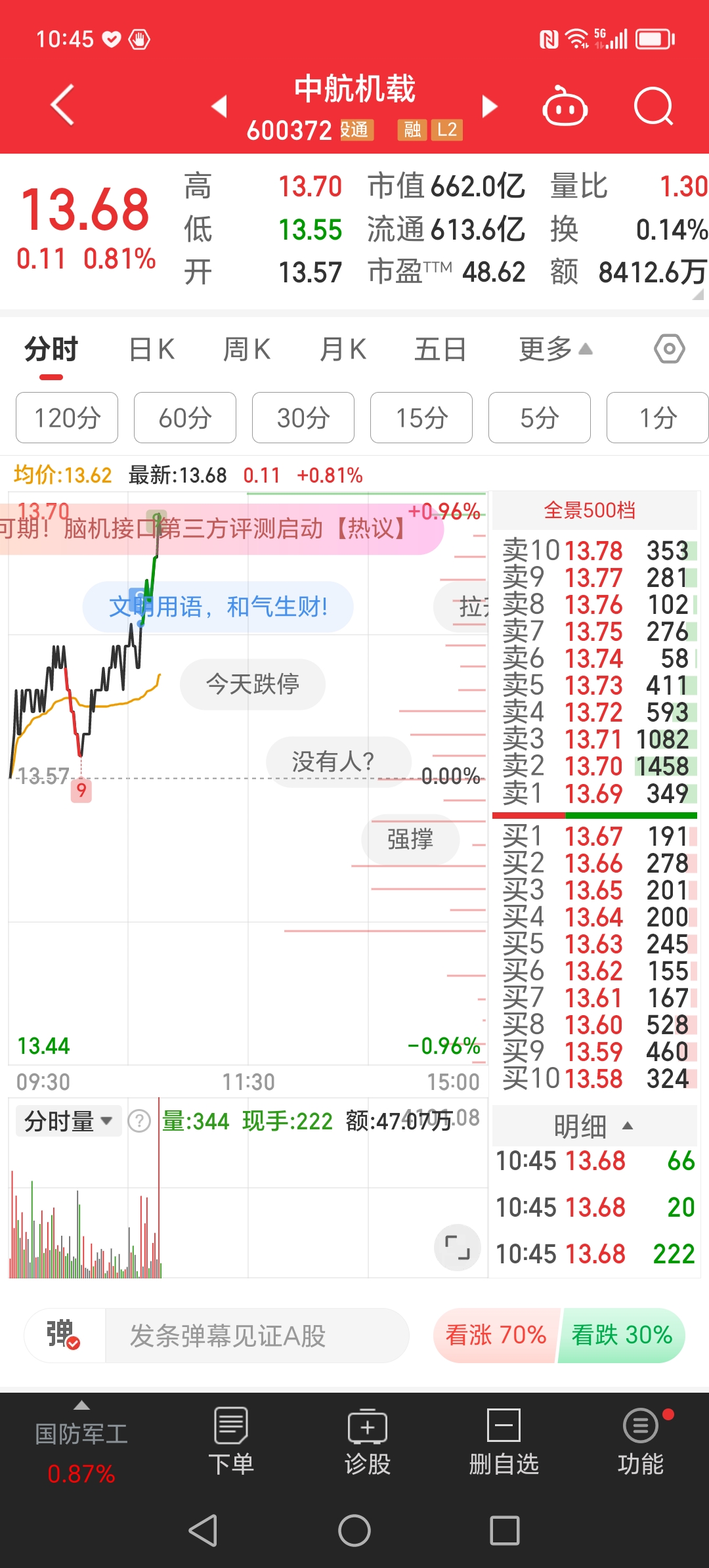 探索中航证券股票，潜力、风险与投资策略