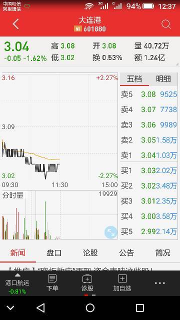 华天科技股票（股票代码，002185）深度解析