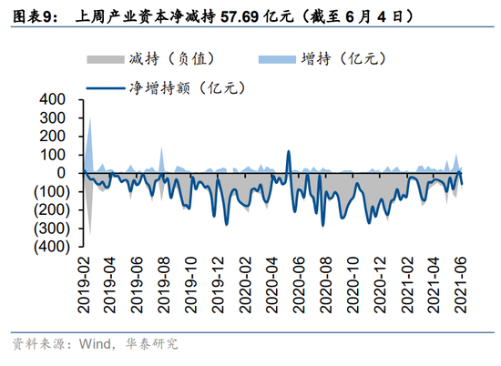 降理文造纸评级至沽售，市场趋势与目标价下调至1.8港元深度分析