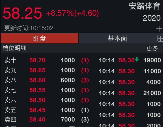维持安踏体育买入评级，期待多品牌继续高质量增长