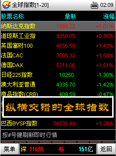 探索未来投资新风尚，手机炒股软件语音播报的革新体验