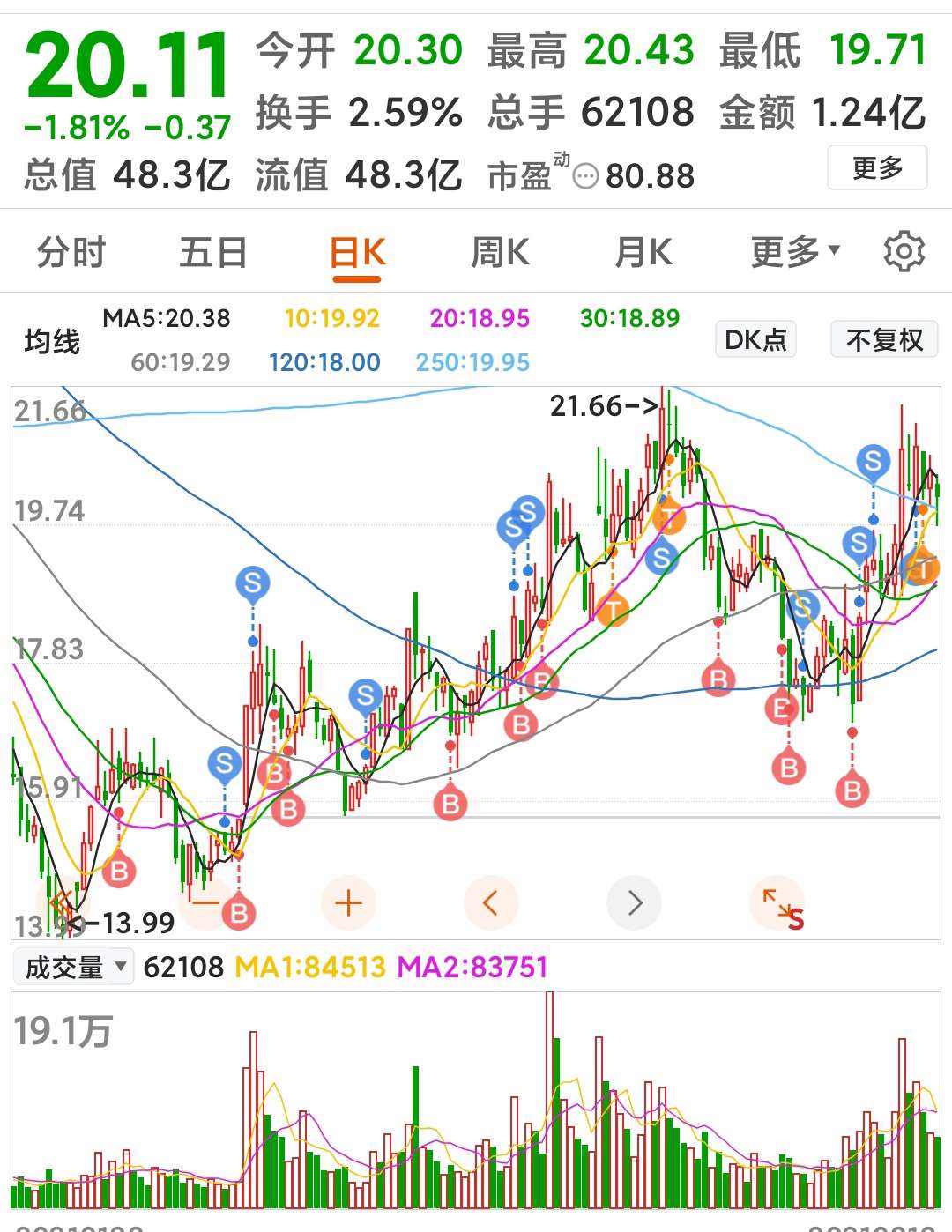 603129股票，科技与价值并进的成长股