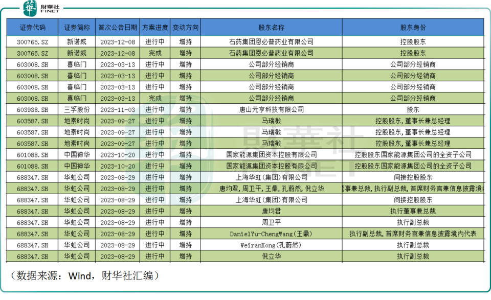 鹏博士股票，多重利好消息下的投资新机遇
