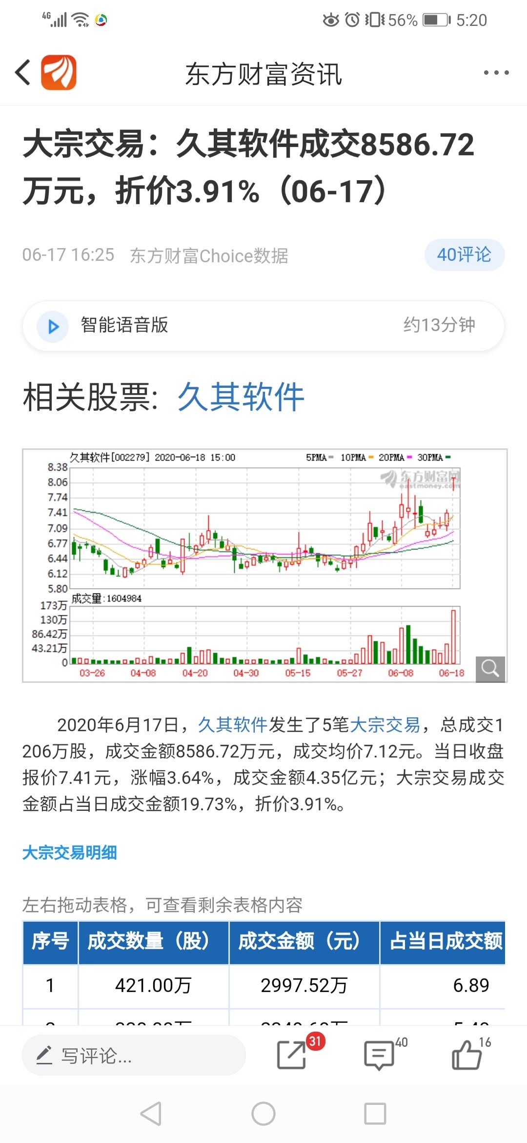 大宗股票，市场风向标与投资者的双刃剑