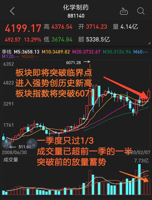 振东制药股票，潜力与挑战并存的医药蓝筹