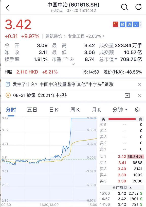 中国中车股票深度分析，全球轨道交通装备龙头的成长之路