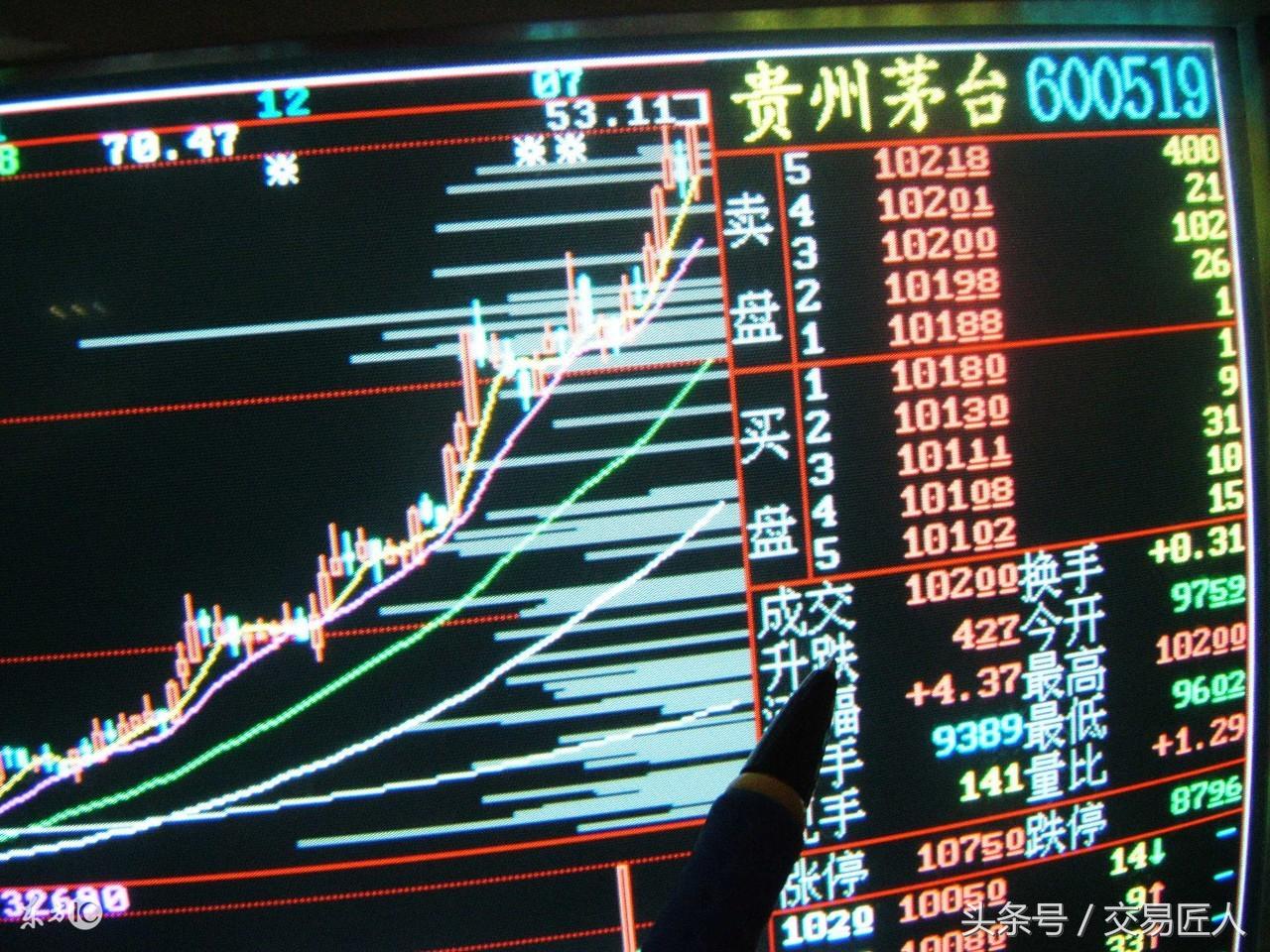 凤竹纺织，股票行情的深度剖析与未来展望