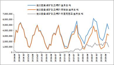豆二期货市场风云再起，单日涨幅超5%背后的深度解析