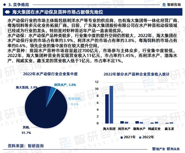 燕京啤酒股票，市场动态与投资潜力分析