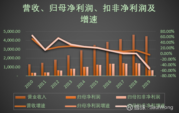 探索股市新视角，揭秘可应用Psy指标的优质手机炒股软件