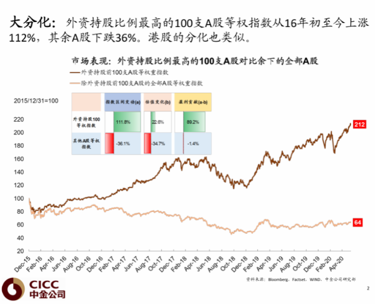 振华B股，中国资本市场上的独特存在与未来展望