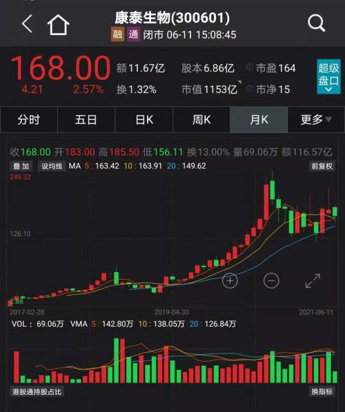 解读股票6字头，中国股市的独特现象与投资指南