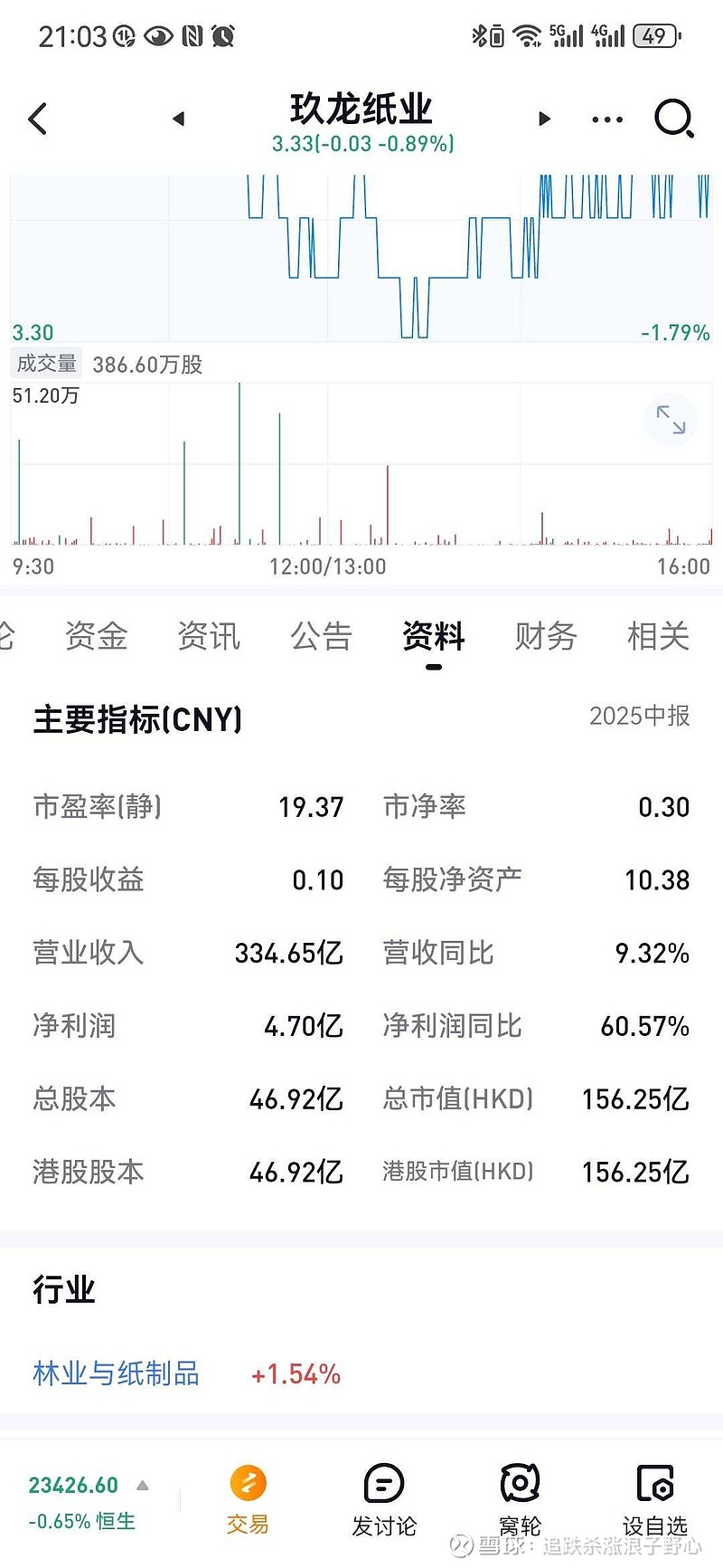 玖龙股票，纸业巨头的市场风云与投资价值分析