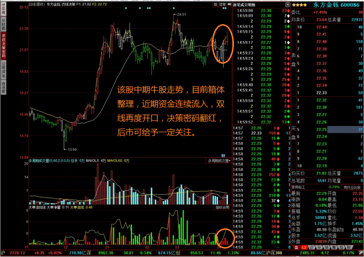 股票600086，中国中车—全球铁路装备的领航者