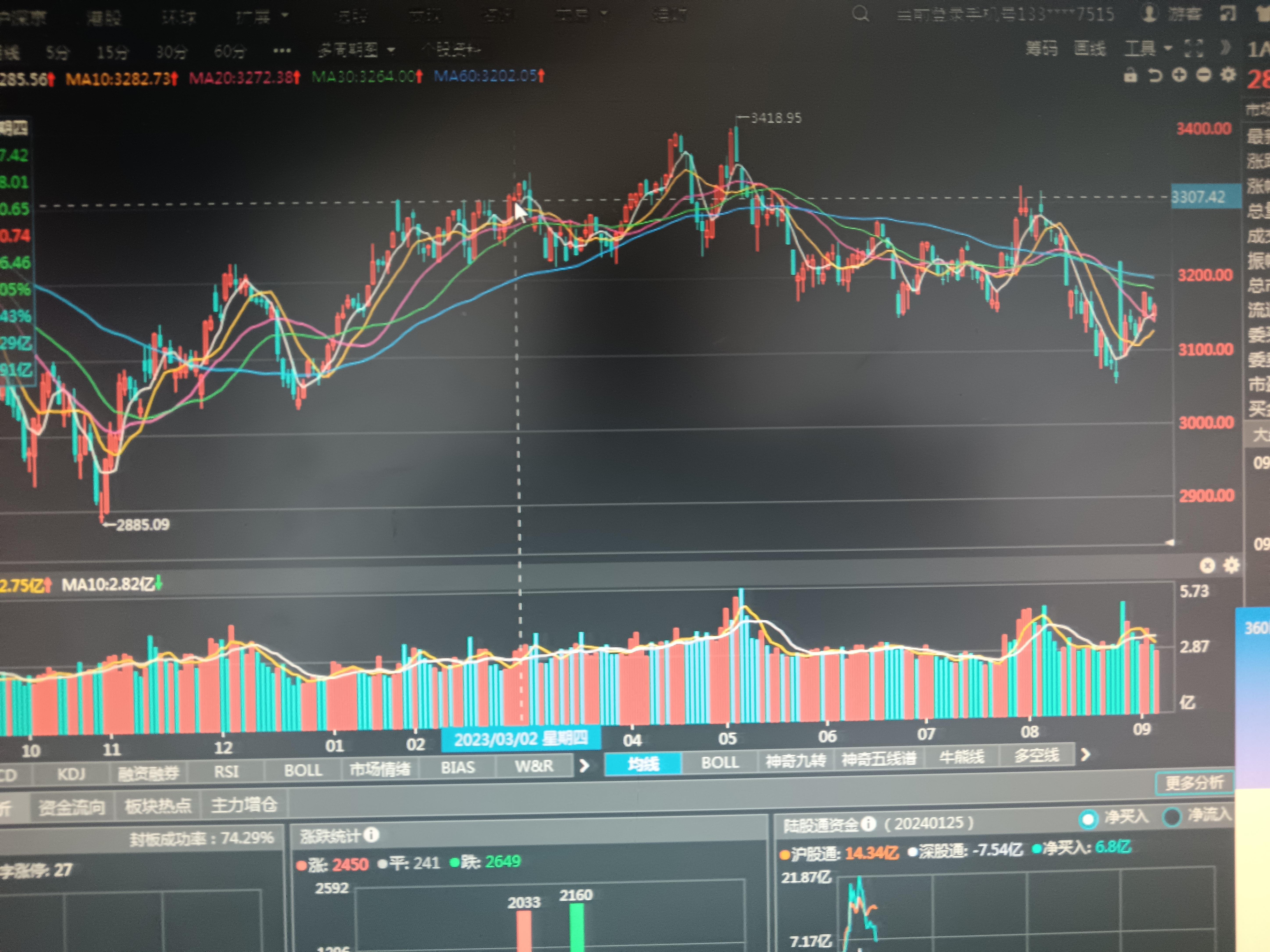 股价异动下的未来投资收益，探索不确定性的迷雾