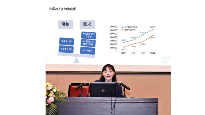 AI产业链，卷土重来，重塑未来格局