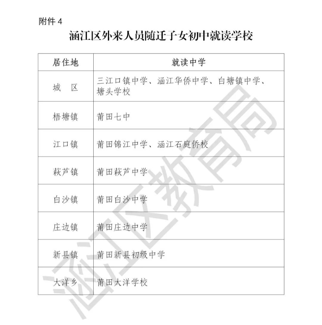 学生毕业工作两年后的成长与反思
