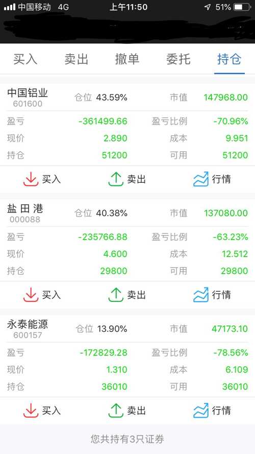 益达看盘炒股软件，股市投资者的智慧之选