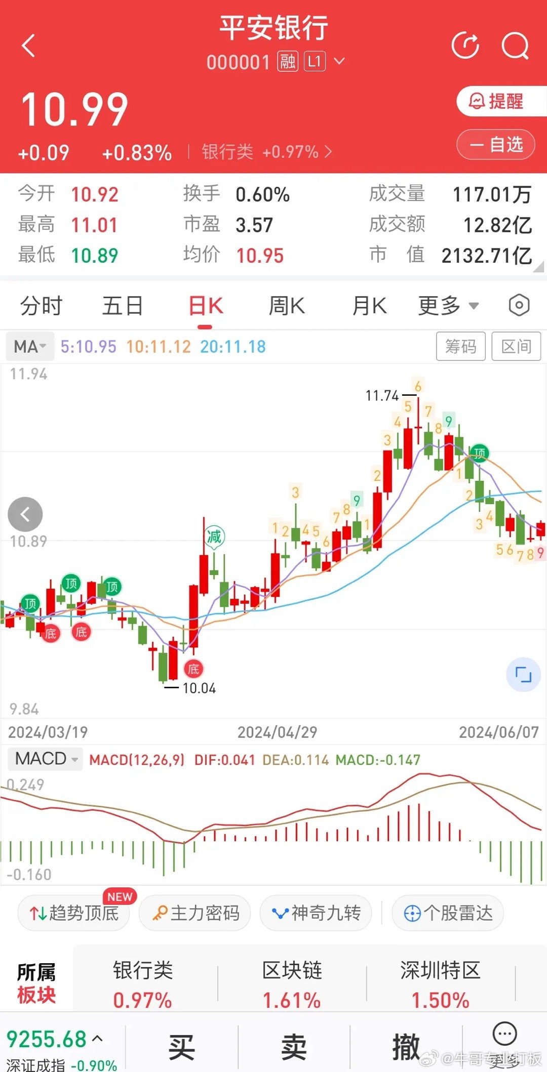 平安银行股票，稳健前行，价值投资的优选