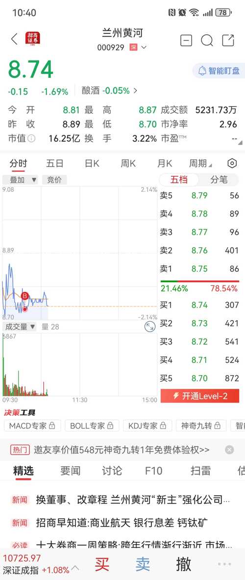 兰州黄河股票行情，历史、现状与未来展望