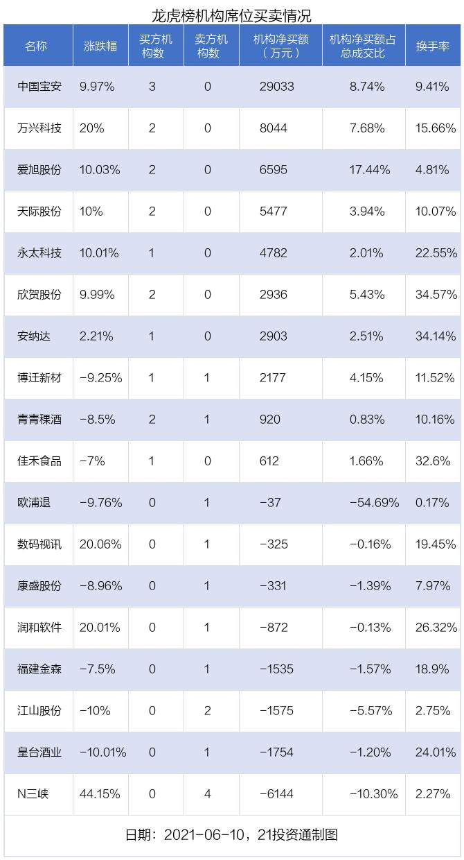 深度剖析，三峡能源股票600905的潜力与挑战