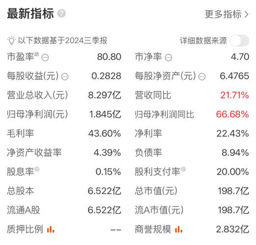 600584股吧，深度解析与投资策略