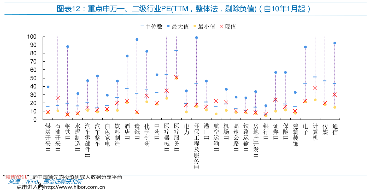 探究股票中SZ的含义及其重要性