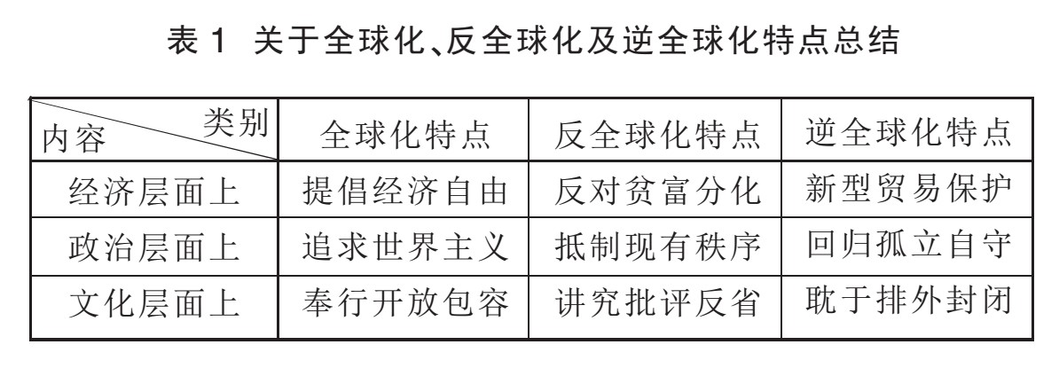 美国政策过于强硬，全球影响与反思