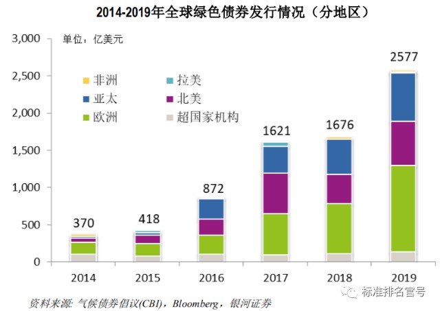 新能源股票一览表，投资未来，拥抱绿色经济