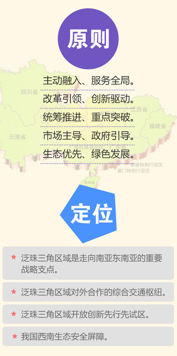 东盟举行会议，深化区域合作，共谋未来发展