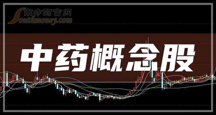 探索中药概念股票的潜力与机遇