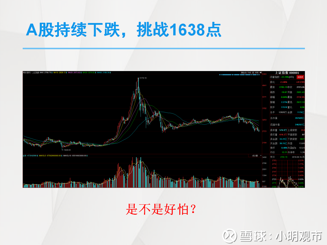 002077股票行情深度解析，从基本面到技术面的全面剖析