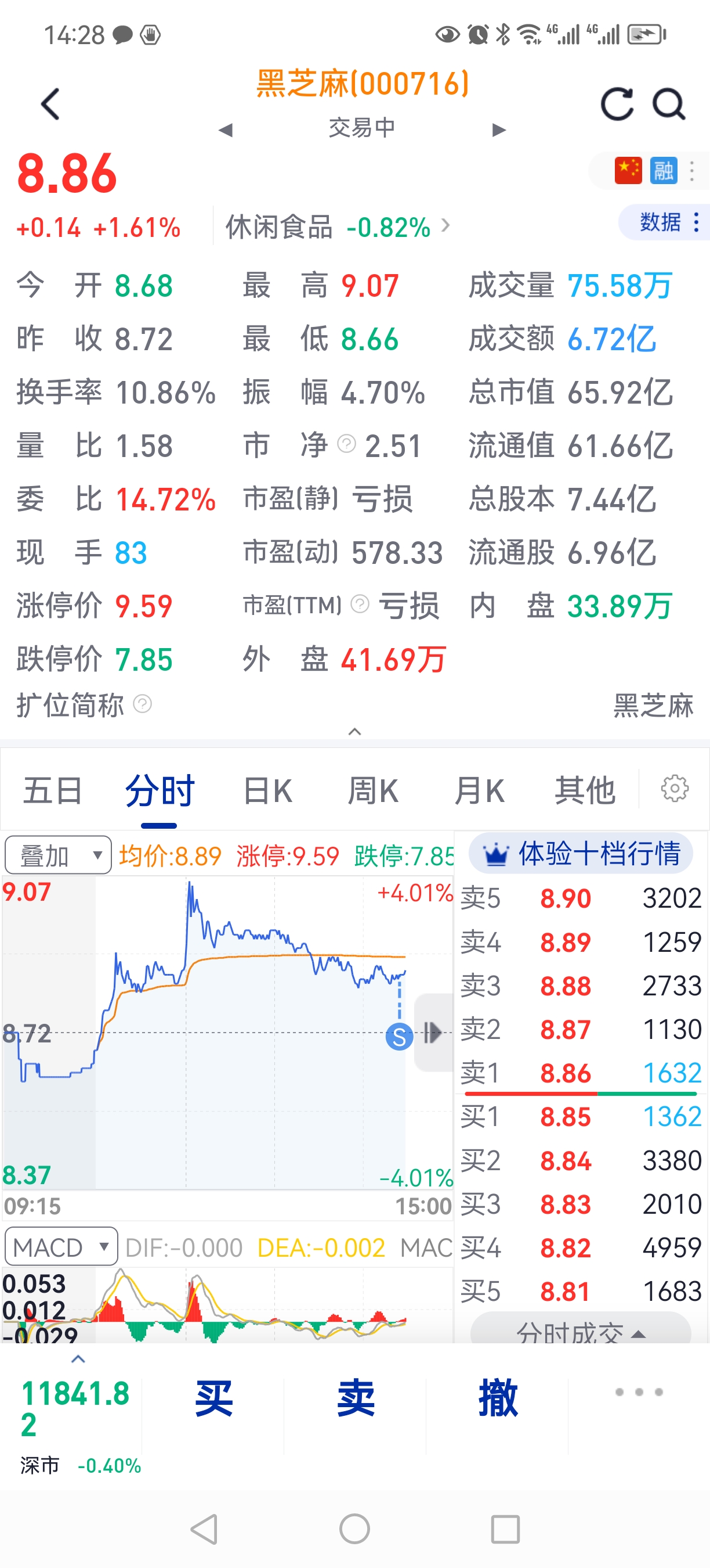 南方黑芝麻糊股票，传统与资本市场的甜蜜邂逅