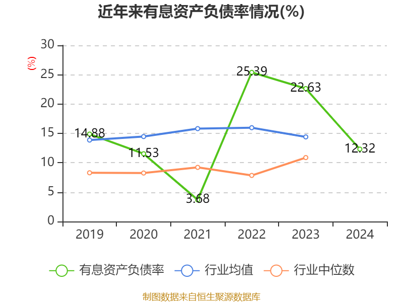 金沃股票，潜力与挑战并存的行业新星