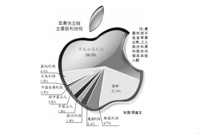免费学炒股软件下载，苹果用户的投资秘籍