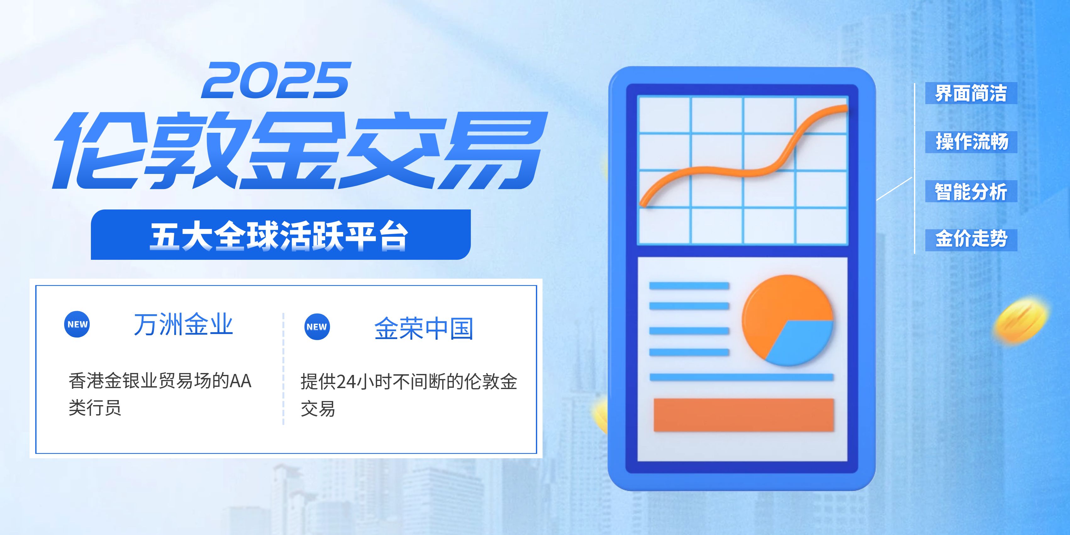 交易伦敦金的平台，选择与风险控制