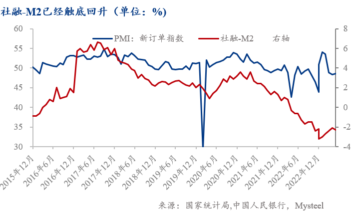 金融危机产生的深层剖析，从经济周期到政策失误的复杂交织