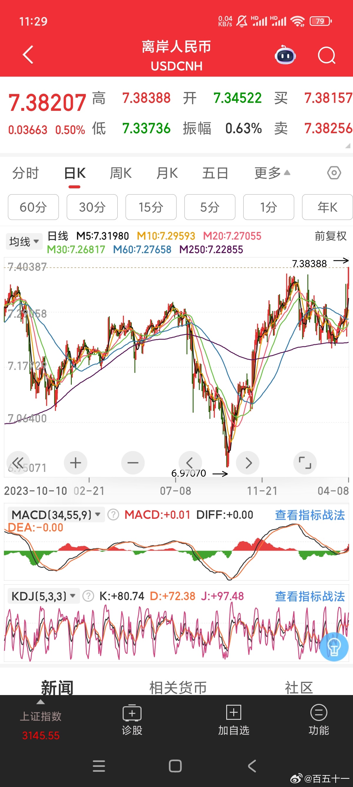 汇率查询，中国银行的权威与便捷