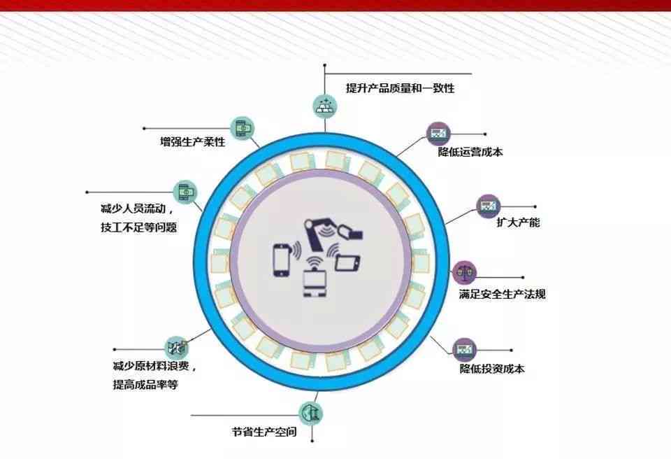 劲胜智能股票，智能制造的未来与挑战