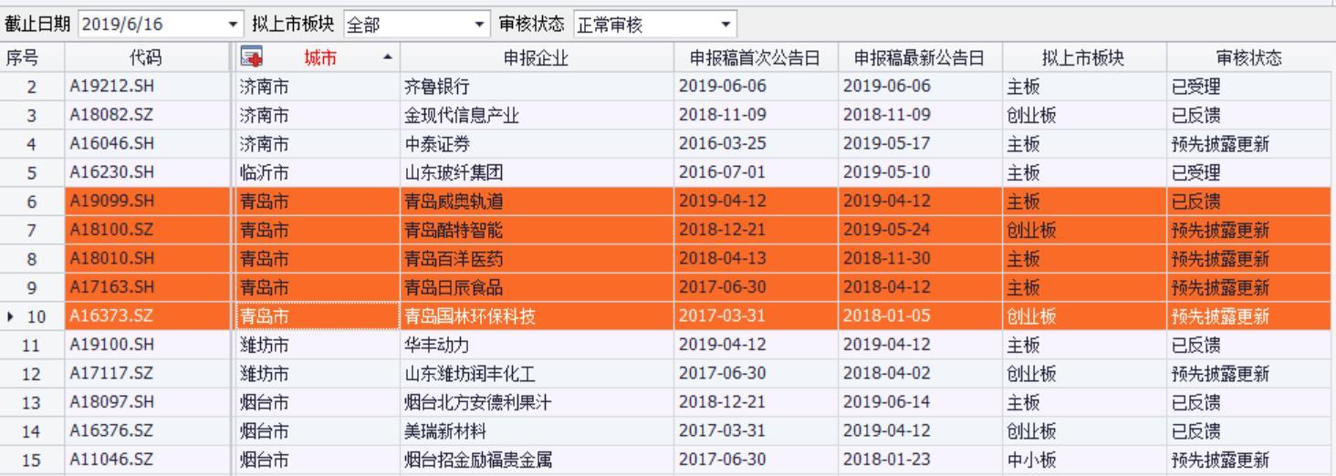 探索海容冷链股票的潜力与前景